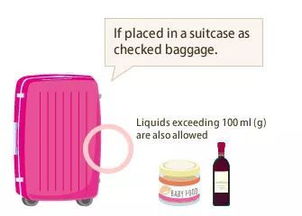 赴美必读 6月30日起，这些日用品禁止带上美国客机